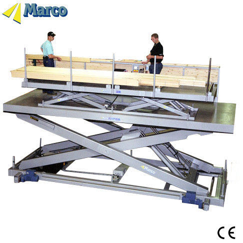 Apparecchiature per la movimentazione dei materiali a propulsione idraulica 2000 kg di capacità Piattaforma di lavoro elevatrice a forbice